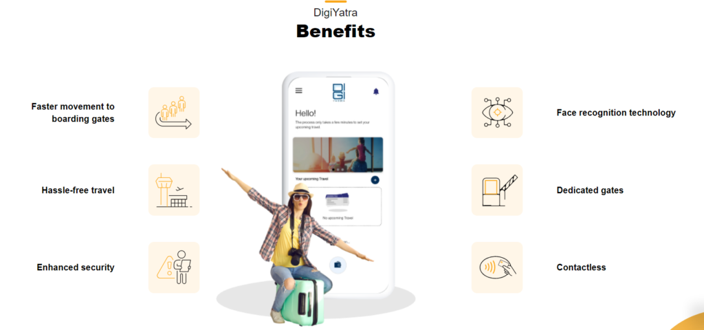 DigiYatra Service Benefits