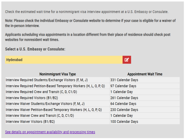 US Visa Appointment Wait Times Dropped In India